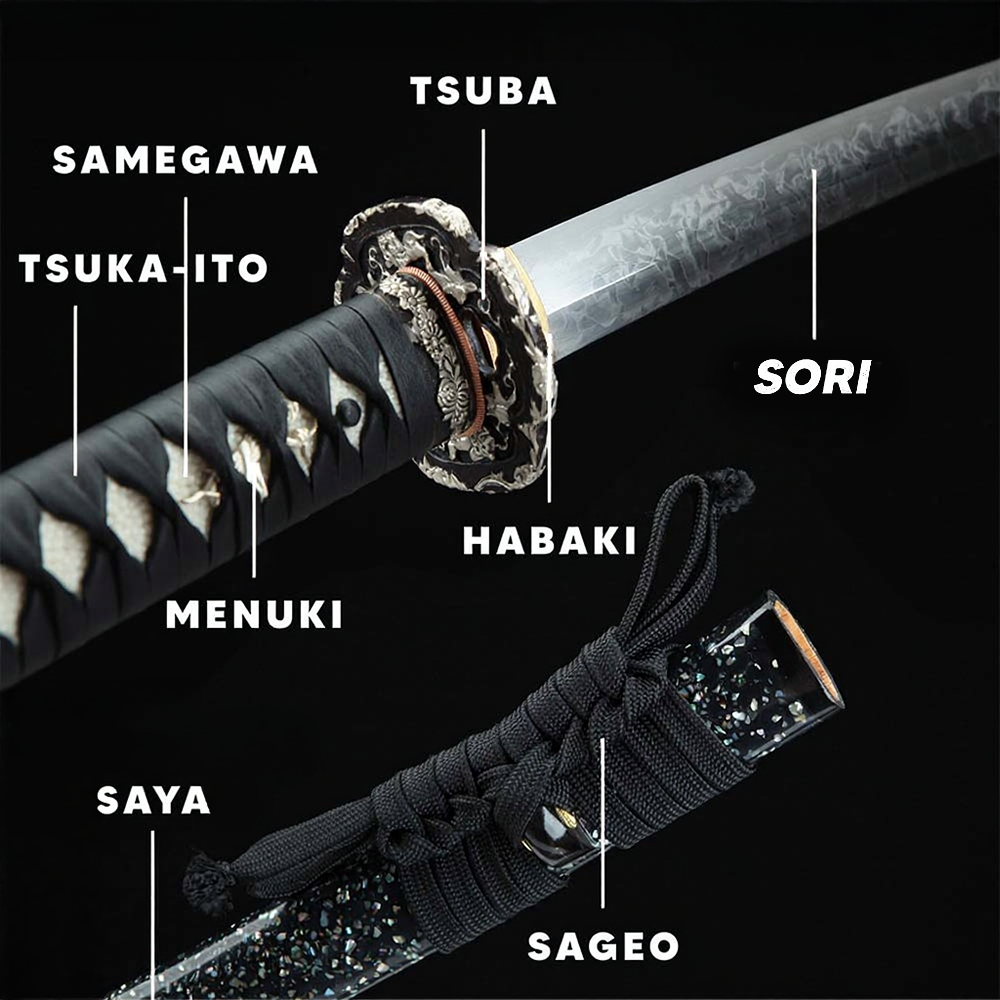 Katana Customizer